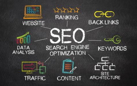 The Power of Search Engine Optimization (SEO): Boosting Your Online Visibility